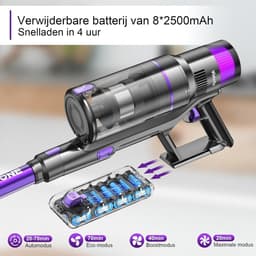 RFWR® Draadloze Stofzuiger 45000 Pa - 580 W met Touchscreen en 8-in-1 Functionaliteit — thumbnail 4