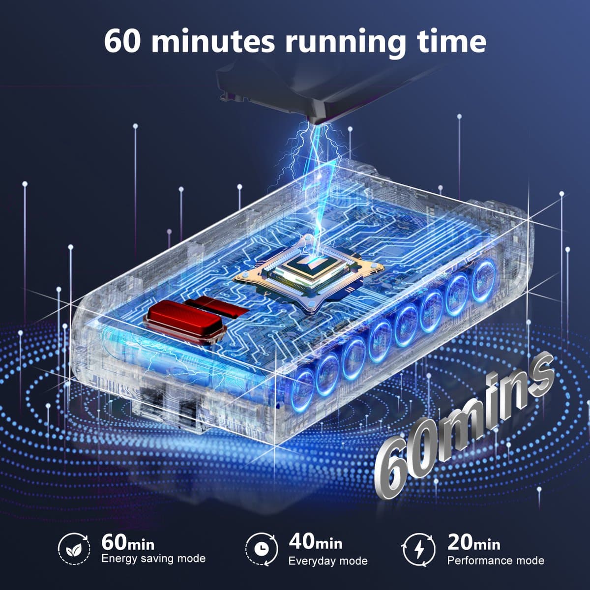 Steelstofzuiger Draadloos - 3 Snelheden Instelbaar - 65 KPa Zuigkracht - Touchscreen Bedieningspaneel - Lichtgewicht 3.65 kg - Voor Thuisgebruik — afbeelding 1