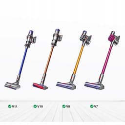 Rosfix GroomSet Pro V7–V11 - Borstel Set met Uittrekbare Metalen Naalden - Flexibele Slang 52–160 cm - Geschikt voor Dyson — thumbnail 2