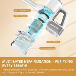 RFWR® Draadloze stofzuiger met HEPA-filtratie - Krachtige suigkracht en multifunctionele gereedschappen — thumbnail 5