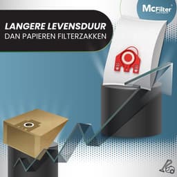 16 stofzakken voor Miele FJM stofzuigers | geschikt voor Tango Plus S381 S771 | 5-laags | stofzak incl. 8 filters met automatische stofafdichting | MAXI BOX — thumbnail 2
