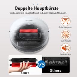 Hoofdborstelaccessoire en dubbele rolborstelvervanging Geschikt voor Roborock S8 / S8+ / S8 Pro Ultra / Q5 Pro / Q5 Pro+ / Q8 Max / Q8 Max+ robotstofzuigers. — thumbnail 2
