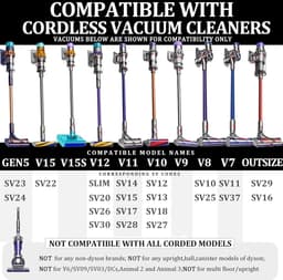 Geschikt voor Bevestigingsset Geschikt voor Dyson Gen 5 V15 V12 V11 V10 V7 V8 Absolute Detect Cyclone Fluffy Matras Extra Grote Stofzuiger Accessoiresbundel Vervangende Borstelgereedschappen-Belle's product — thumbnail 3