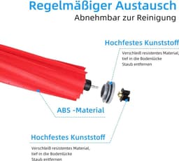De accessoirekit Geschikt voor Roborock S7 Pro Ultra/Roborock S7 MaxV Ultra bevat: 1 rolborstel, 1 zelfreinigende borstel, 2 HEPA-filters, 4 zijborstels, 4 dweilpads en 4 stofzakken. — thumbnail 4