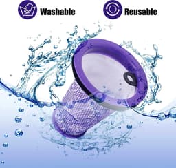 Vervangende geschikt voor‑motor‑HEPA‑filter geschikt voor Dyson Big Ball CY22‑CY28, DY75‑DY78, vervangt 967371‑01 — thumbnail 4
