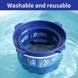 Filter geschikt voor Samsung Jet Jet7070+7575+90/ Bespoke VS20 - 4 stuks - Wasbaar - vervanging-stok stofzuiger filter-onderdelen - blauw — thumbnail 3