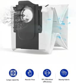 Herbruikbare Stofzuigerzakken 2,7L - 3 stuks - Compatibel met Roborock Automatische Stofzuigrobots - Wasbare Stofzakken met Rits - Geschikt voor Q Revo, S8 MaxV Ultra, Saros 10R en andere modellen — thumbnail 5