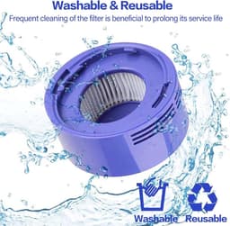 JGS Premium - Filter 1Pack HEPA-filters Draadloze Stofzuiger V8 V7 - Reinigingsborstel - Washable - Animal Absolute - Vergelijkingsmogelijkheid - Dyson Vervanging II - Zoekwoorden: Dyson, Vervanging, HEPA-filters. — thumbnail 5