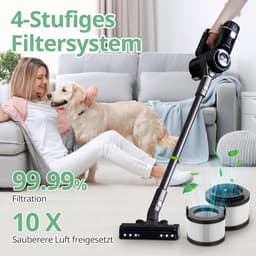HEPA vervangingsfilters voor VortexIQ 40 accustofzuiger - set van 2 hoofdfilters en 4 reserveonderdelen — thumbnail 4