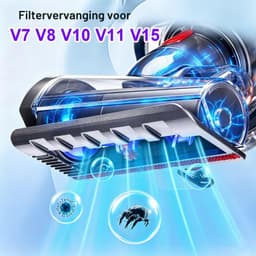 Mini zuigmond - Anti-wirwar - Voor Dyson V7 V8 V10 V11 V15 — thumbnail 5