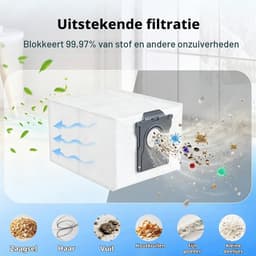 15 stofzuigerzakken geschikt voor Dreame L10s Ultra Gen 2/3 -geschikt voor X30/X40/X50/Aqua10 Ultra — thumbnail 2