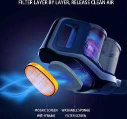 Geschikt voor 6 filters voor SpeedPro Max draadloze stofzuigers, waaronder FC6812, FC6813, FC6822, FC6823, FC6827, FC6908, FC6906 en FC6904. Vervangende filteraccessoires. — thumbnail 5