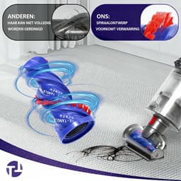 Schroefvormige Anti-Klit Borstel voor Dyson V7/V8/V10/V11/V15 - Mini Turbo Zuigmond - Verwijdert Dierenharen, Mensenhaar & Huisstofmijt - Universeel Accessoire — thumbnail 4