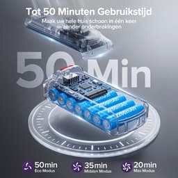 Lubluelu P6 Draadloze Steelstofzuiger 45Kpa- 5 in 1 Handstofzuiger - Zelfstaand Design - 50 Min Gebruikstijd - Verwijderbare Batterij- Anti-klit Borstel - HEPA-filter - LED-koplampen — thumbnail 2