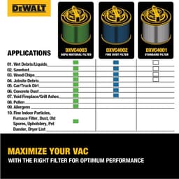 DeWALT - Vervangingsfilter voor stofzuiger DEW49497 — thumbnail 4