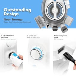 Professionele Hondenfohn - Hondentondeuse - Trimset 5-in-1 - Trimmer - Stofzuiger - Borstel - Dieren - Katten - Honden — thumbnail 3