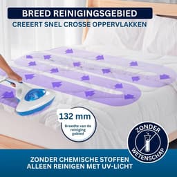 VELTRR® Draagbare Afzuigkap Keuken - Mini Luchtreiniger - Extra Sterke Zuigkracht — thumbnail 3