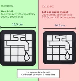 JC's ® - 3 STUKS Filter set geschikt voor Philips PowerPro Compact and Power Pro Active en City filterset Stofzuiger FC8010/02 FC8010/01 HEPA allergie — thumbnail 2