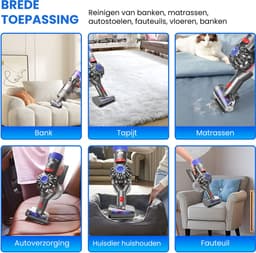 Luxuriq Schroefvormige klitvrije borstel - Antiklitborstel - Geschikt voor Dyson Steelstofzuiger V15 - V11 - V10 - V8 - V7 - Verwijdert Dierenharen, Haren van Mensen en Huisstofmijt - Universele Stofzuigermond — thumbnail 5