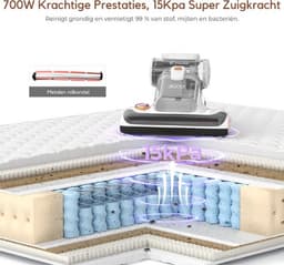 Luxe Huisstofmijt Stofzuiger – Matras Reiniger – Mijten Verwijderaar – Draagbaar Design – Extra Krachtig – 7000W Motor – Wit — thumbnail 4
