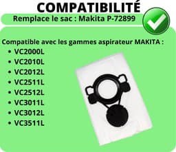 Stofzuigerzak geschikt voor Makita [Set 10] Vervangingszakken P-72899 voor Makita VC2000L VC2010L VC2012L VC2511L VC2512L VC3011L VC3012L VC3511L — thumbnail 2