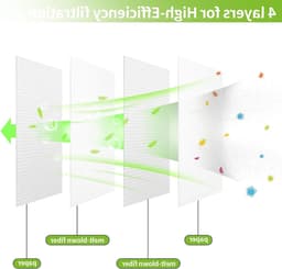 6 Pack Vacuum Bags voor Kärcher WD2 MV2 en andere modellen - Stofzakken voor krachtige reiniging en optimale filtratie — thumbnail 4