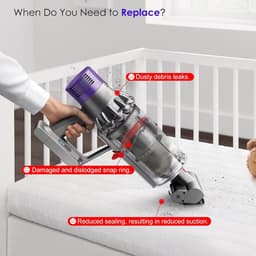 Upgrade Stofbak Afsluitring Set compatibel met Dyson V11/V15 Gen5/SV Serie + T8 Schroevendraaier — thumbnail 3