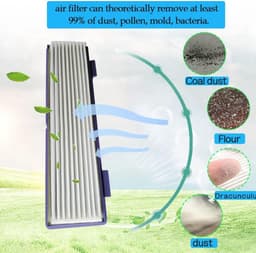 7stuks - geschikt voor Neato Botvac D Series D7 - D75 - D3 - D4 - D5 - D6 - D8 - D80 - D85 Robot Vacuum Cleaner - Accessories Kit 1 Main Brush - 4 Side Brush - 2 Ultra Performance Filter - vervanging onderdelen — thumbnail 3