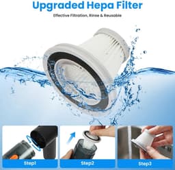 SnelShoppen - AXFEE Handstofzuiger 20000 Pa Draadloos, 4-in-1 Accu Mini Stofzuiger voor Auto, Huis, Huisdieren, Kantoor, Sterke 200000 RPM met 1-Knops — thumbnail 4