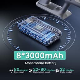 Draadloze Stofzuiger - Steelstofzuiger - Krachtig Reinigen - Automatische Zuigkracht - 80 Min Werktijd - Groen — thumbnail 3