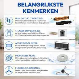 24-delige Complete Accessoires Set Geschikt voor Dreame X50 Ultra Complet / L40s Pro Ultra / L50 Pro / Matrix 10 Ultra Robotstofzuiger - Onderhoudsset - Reserveonderdelen — thumbnail 4