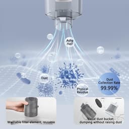 3-in-1 Draadloze Handheld Stofzuiger, Oplaadbare Mini Stofzuiger met USB, Geschikt voor Auto, Huis en Kantoor — thumbnail 3