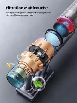 RFWR® Draadloze Stofzuiger 550W – Krachtige en Stil Met Lange Batterijduur – Perfect Voor Alle Oppervlakken — thumbnail 5