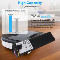 Stofzuigeraccu - 14,4V - 6500mAh - Li-ion — thumbnail 4