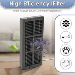 PromoHome 5 HEPA Filters Geschikt voor X40 Ultra, L10s Pro Ultra Heat, X30 Ultra, L10s Ultra Gen 2, Mova P50 Ultra, P50 Pro Ultra en P10 Pro Ultra — thumbnail 3