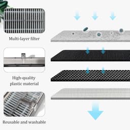 4 stuks vervangende filters voor Dreame L40 Ultra, X40 Ultra, L10s Pro Ultra, X30 Ultra & Mova P50 Pro Ultra - ShopVlot — thumbnail 4