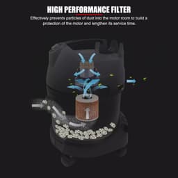 Dailygoods- Luchtfilter vervangend - Hoogwaardig Ari-filter - Geschikt voor Karcher A2004/A2054/A2204/A2656/WD2.250/WD3.200/WD3.300 - Effectieve filtratie - Verbeterde luchtkwaliteit - Bescherming motor en levensduur verlenging - Stofzuigerfilter — thumbnail 1