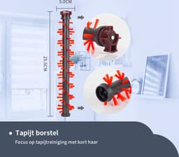Replacements® Onderdelen geschikt voor Bissell Crosswave - NIET de Cordless Max en de X7 - 7-delig — thumbnail 3