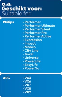 20x Dparts S-bag stofzuigerzakken en 1 filter - geschikt voor Philips, AEG en Electrolux - voor series VX6 VX7 Performer Silent Compact Active PowerLife PowerGo - nr. Classic Long Performance - PH99 - FC8021/03 - FC8021/05 - GR201 - GR201S - GR201SM — thumbnail 2