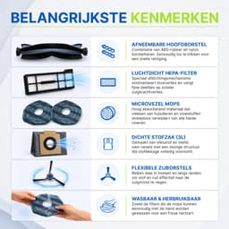 24-delige Accessoires Set Geschikt voor Eufy X10 Pro Omni Robotstofzuiger - Complete Onderhoudsset - Onderdelen — thumbnail 4