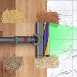 Zachte Rolborstelkop Voor Dyson V7 V8 V10 V11 V15 - LED-Zachte Rollerreinigerkop - Met Groene Led-Reinigingslamp Voor Hardhout Marmer En Tegels — thumbnail 3