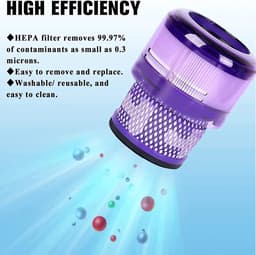 3 stuks Stofzuigerfilter compatibel met Dyson Omni-glide+ | Omni-glide, SV19 stofzuiger - HEPA-filter paars - Promessa-Solutions — thumbnail 4