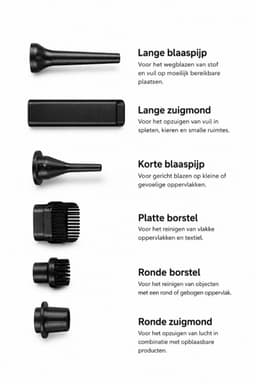 MG B23 Draadloze Auto Stofzuiger & Blazer 2in1 – 80W - Met 6 Opzetstukken - Zwart/Grijs — thumbnail 3