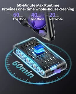 House Of Atelier - Draadloze Stofzuiger - Handstofzuiger - Smart Touch Display - Met Turbo Borstel - 60 min Looptijd - 550W — thumbnail 4
