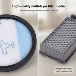 HEPA filter set geschikt voor rowenta - Stofzuiger filter - TENZHVXI®- Hoog rendement filtratie - Wasbaar design - Voor power cyclonic en compact power XXL modellen - 2 Stuks — thumbnail 3