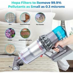 3-delige vervangende filters voor Geschikt voor Dyson V11 V15 SV14 SV17 SV22 Detect Animal Absolute Extra Pro Torque Drive Motorhead Stofzuigers, Vervangt onderdeel N° 970013-02 — thumbnail 5