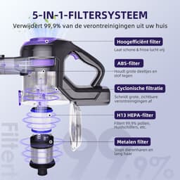 Fukstern Steelstofzuiger Draadloos - 33000Pa Zuigkracht - 50 Minuten Werktijd - Borstelloze motor - 5-lags HEPA-filtersysteem - paars — thumbnail 5