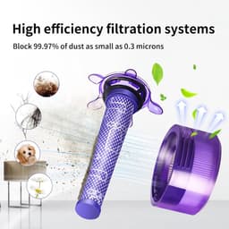 2 stuks filters - V8 FOCUS Matras - Voor Dyson V8 Stofzuiger - Stofzuigerfilter - Stofzuigeraccessoires — thumbnail 2