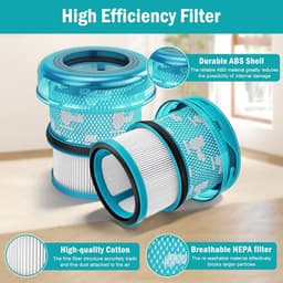 Motor / HEPA filter geschikt voor Dyson V16 - Piston, Animal, Submarine DS60 filtratie - wasbaar — thumbnail 4