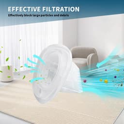 Vervangingsfilters voor de handmatige stofzuigers van de Geschikt voor Black and Decker Dustbuster HNVCF10，HNVC115, HNVC215 en HNVC220 series, set van 4. — thumbnail 5